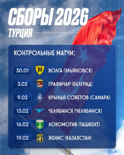 Библия и бутсы: что игроки ФК &laquo;КАМАЗ&raquo; взяли с собой на сборы в Турцию