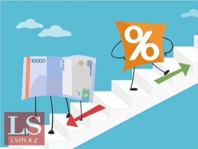 Двузначная цифра инфляции недопустима – Токаев